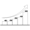 Feature Light